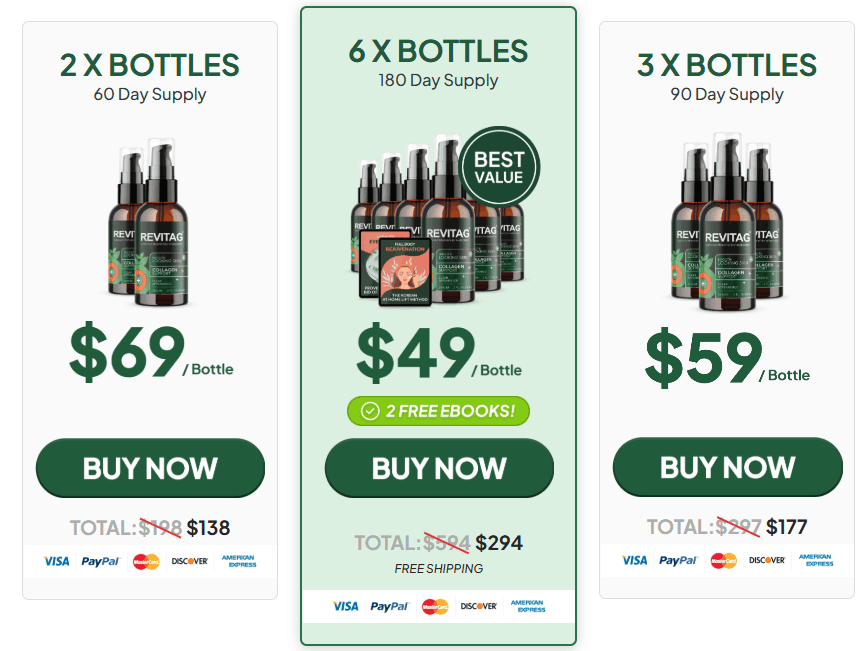 Buy ReviTag from Official Website